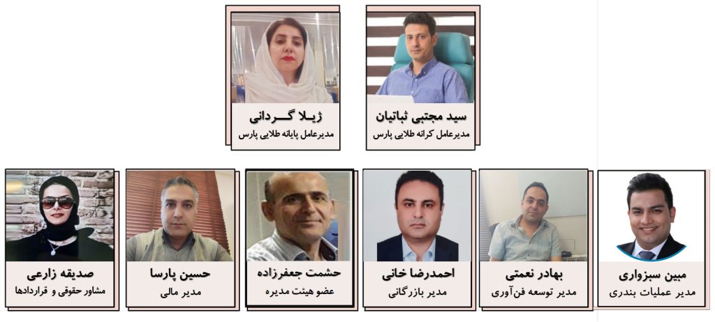 معرفی-تیم